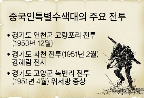 그래픽=이정권 기자 gaga@joongang.co.kr