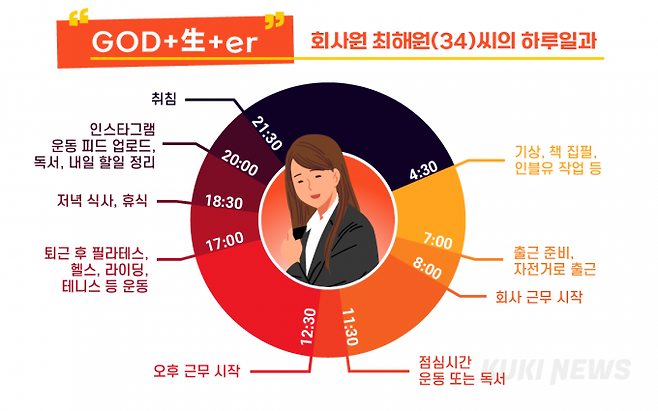 그래픽=이승렬 디자이너