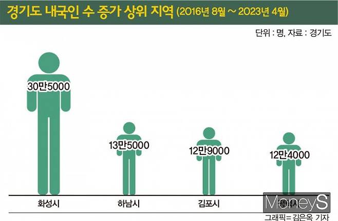 김은옥 디자인 기자