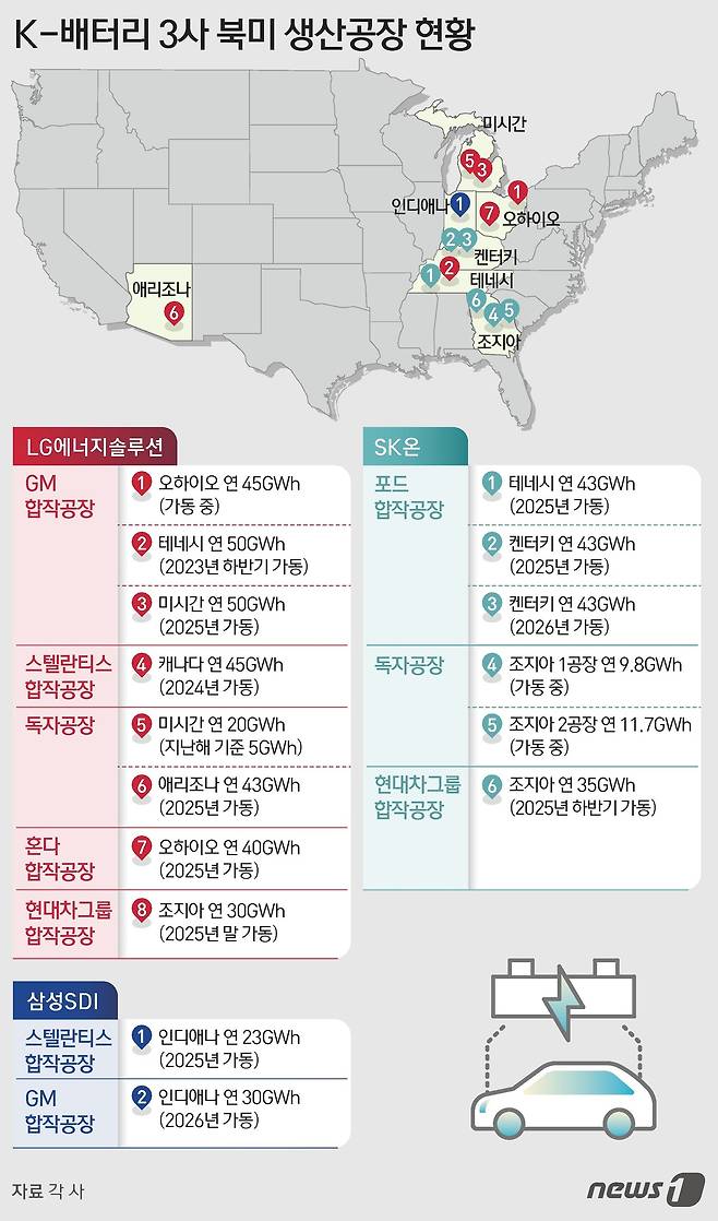 ⓒ News1 김지영 디자이너