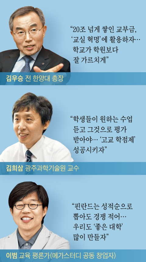 그래픽=양인성