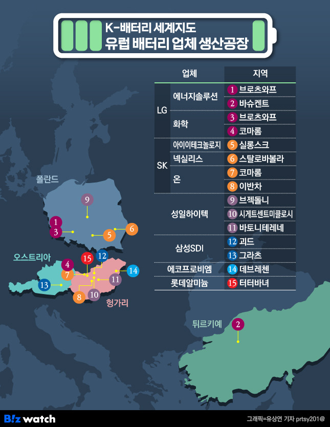 K-배터리 유럽 배터리 생산공장 지도 /그래픽=유상연 기자 prtsy201@