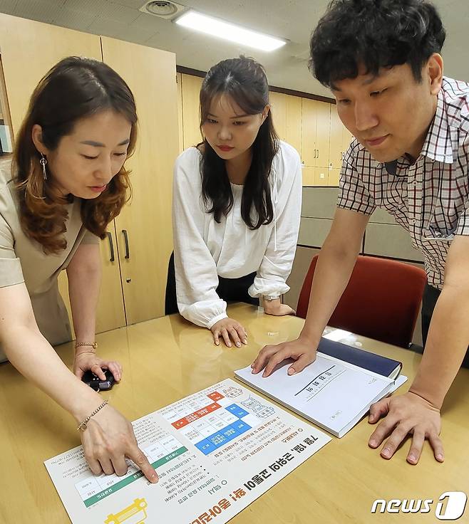 경북 군위군이 7월1일자로 대구시로 편입되는 가운데 지난 21일 군위군청 편입지원팀 직원들이 교통체계 개편과 관련된 포스터를 보며 회의를 진행하고 있다. 2023.6.21/뉴스1ⓒ남승렬 기자