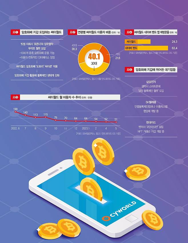 [일러스트=게티이미지뱅크·더스쿠프 포토]