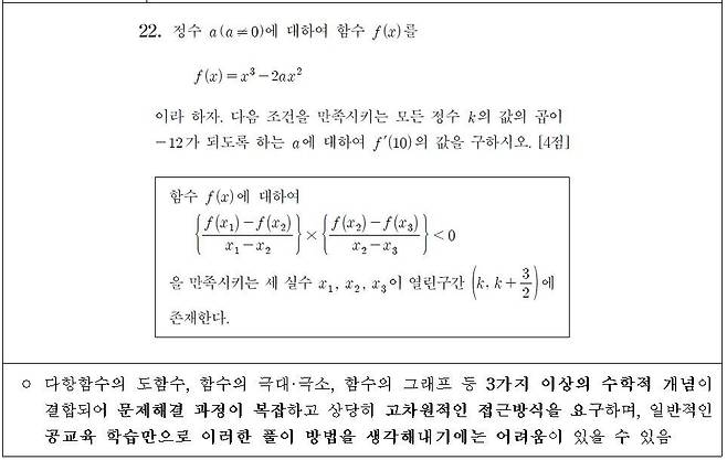6월 모의평가 수학 공통과목의 22번 문제와 킬러문항 선정 이유.
