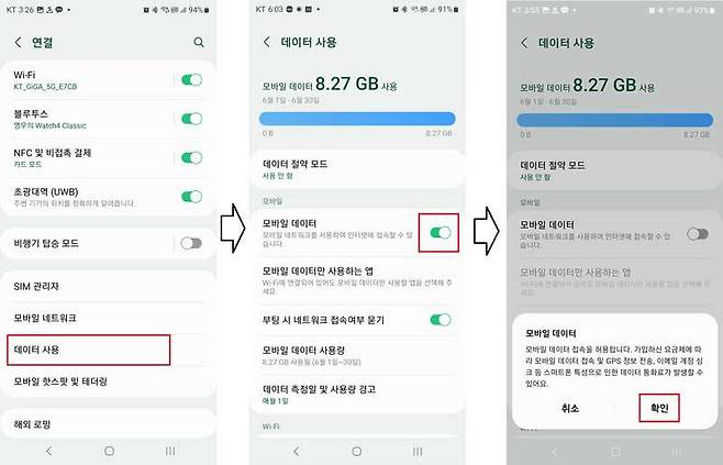 ‘데이터 사용’ 메뉴에서 ‘모바일 데이터’를 활성화 후 ‘확인’을 선택 ＜출처=IT동아＞