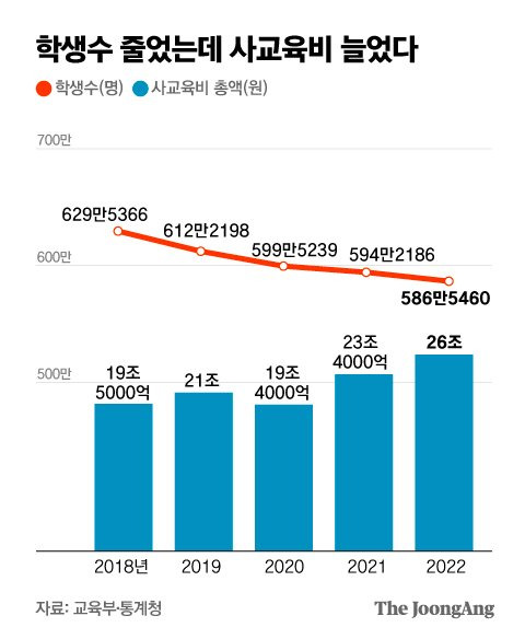 박경민 기자