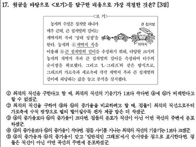교육부가 2023학년도 수능 국어에서 선정한 킬러 문항 (사진=교육부 제공, 연합뉴스)