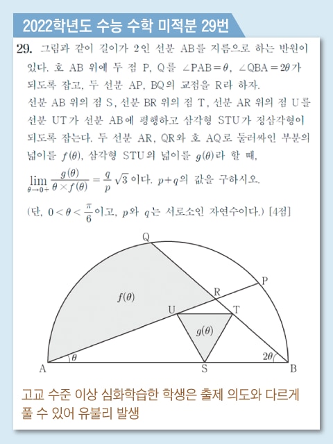 그래픽=백형선