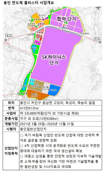 (자료=용인시청, 산업통상자원부)