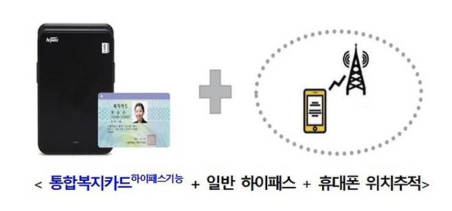 국토교통부와 한국도로공사는 올해 전국 고속도로에서 통합복지카드 하이패스 감면 서비스를 이용할 수 있도록 한다고 28일 밝혔다.ⓒ국토교통부