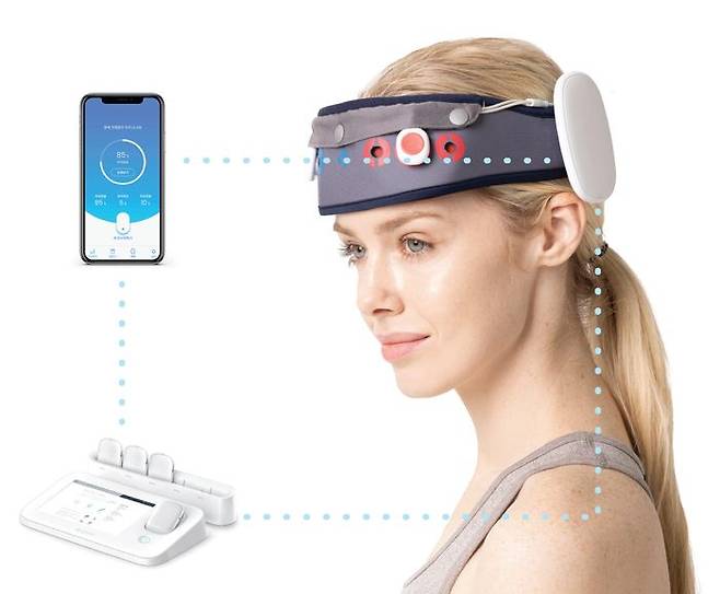 와이브레인이 경두개직류자극술(transcranial direct current stimulation, tDCS)을 기반으로 개발한 재택용 우울증 전자약 마인드스팀의 사용 이미지 ⓒ와이브레인