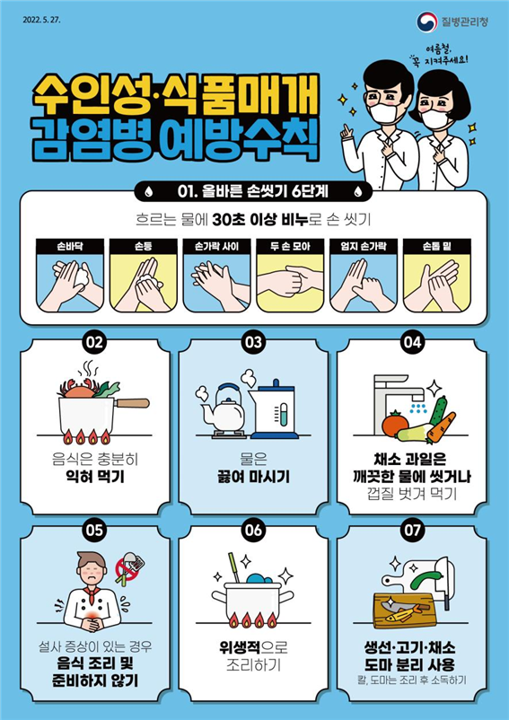 수인성·식품매개 감염병 예방수칙 포스터. [사진=부산광역시]