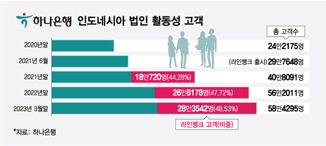 /그래픽=최헌정 디자인 기자