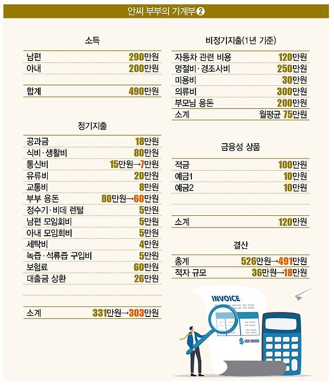 [일러스트=게티이미지뱅크]