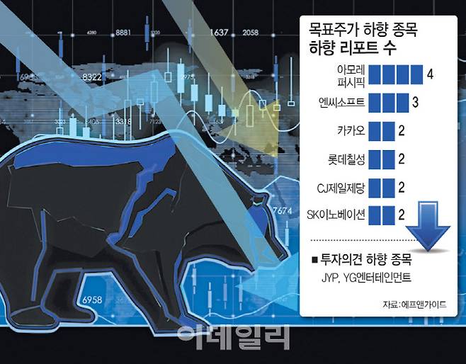 [이데일리 문승용 기자]