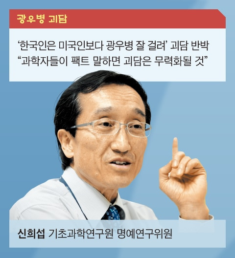 그래픽=양인성