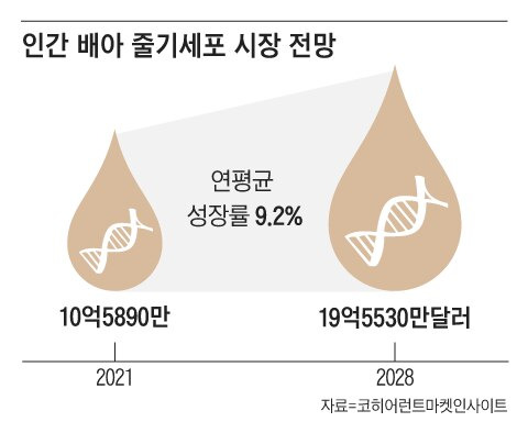 그래픽=김의균