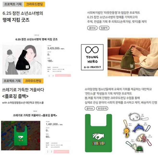 옐토가 사회복지법인, 대안학교 등과 협업한 프로젝트들. 출처 = 옐토