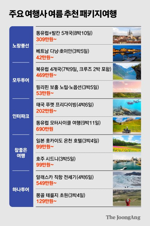 김경진 기자