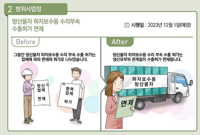 (기획재정부 제공)