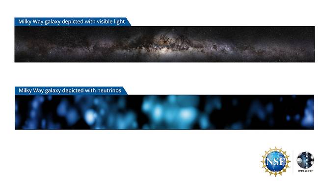 가시광선으로 관측한 우리은하의 은하면(위)과 아이스큐브가 포착한 중성미자 신호로 만든 은하면(아래)./IceCube/NSF