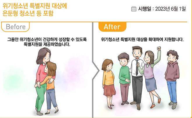 기획재정부 제공