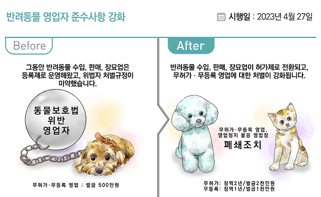 기획재정부 제공