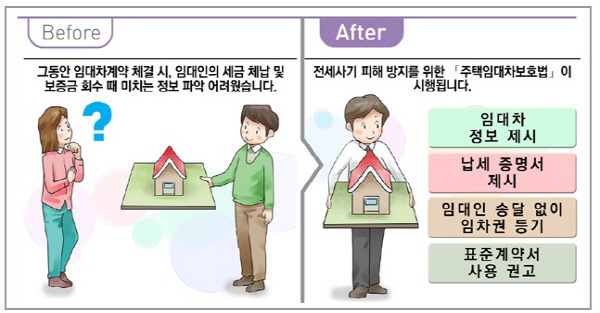 기획재정부 제공