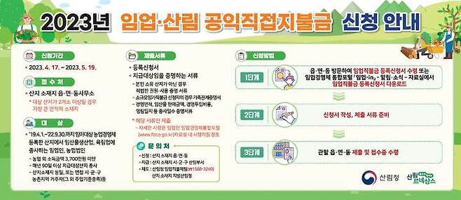 [대전=뉴시스] 임업직불제 신청 안내물. *재판매 및 DB 금지