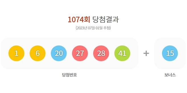 1074회 로또 당첨번호, 로또 당첨번호, 로또 당첨금액 안내, 로또 1등 당첨지역