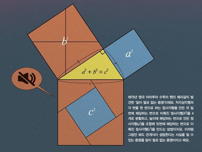 수학동아 제공