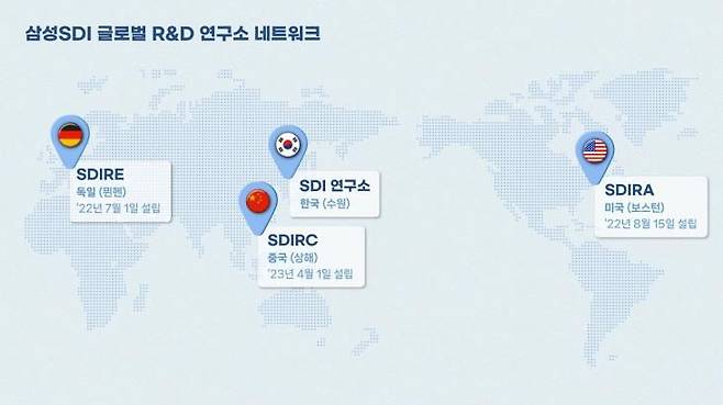 삼성SDI 글로벌 연구·개발(R&D) 연구소 네트워크. /삼성SDI 제공