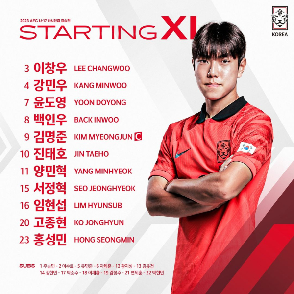 2일 2023 AFC U-17 아시안컵 결승전 일본과 경기에 나서는 변성환호의 선발 명단. 사진=대한축구협회