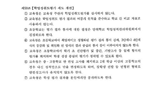 2018년 12월 최교진 세종시교육감과 전교조 세종지부가 체결한 단체협약서 50조에 '교육청 주관 학업성취도 평가를 하지 않는다'는 조항이 명시됐다. 사진 협약서 캡처