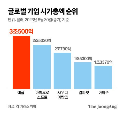 정근영 디자이너