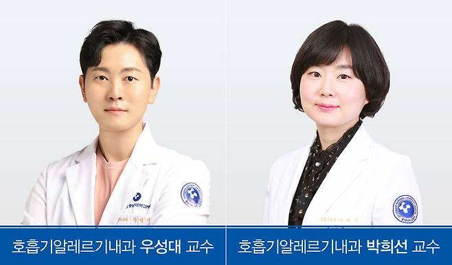 충남대병원 호흡기알레르기내과 우성대·박희선 교수 연구팀 논문이 최근 알레르기 분야 국제 학술지에 게재됐다.(사진=충남대학교병원 제공) *재판매 및 DB 금지