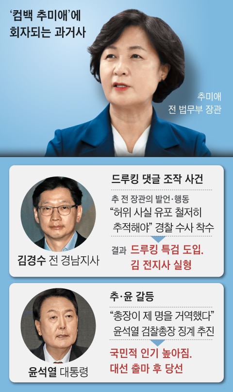 /그래픽=김하경, 사진=연합뉴스