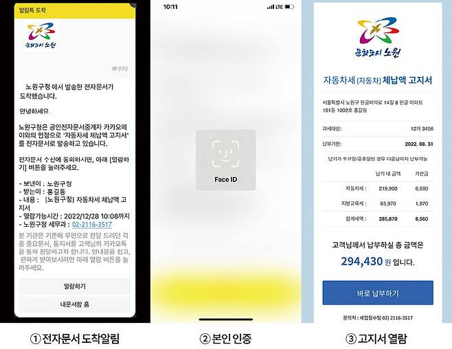 ‘카카오 알림톡 체납 고지 서비스’를 통해 체납액 고지서가 열람되는 과정. 노원구 제공