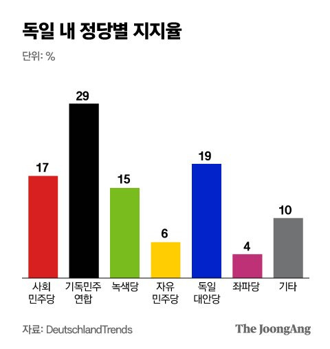 박경민 기자