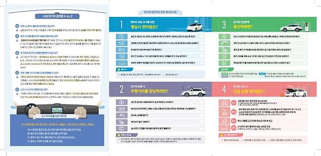 안전한 전기차 이용을 위한 가이드라인 배포물 예시(자료 제공=국토부) *재판매 및 DB 금지