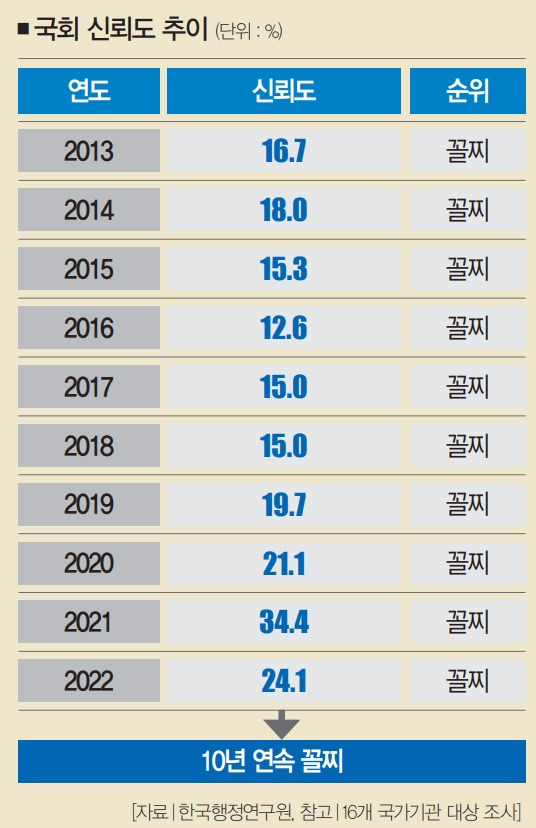 가족건강의원 이미지