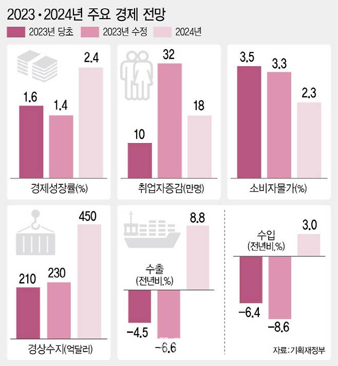 [이데일리 이미나 기자]