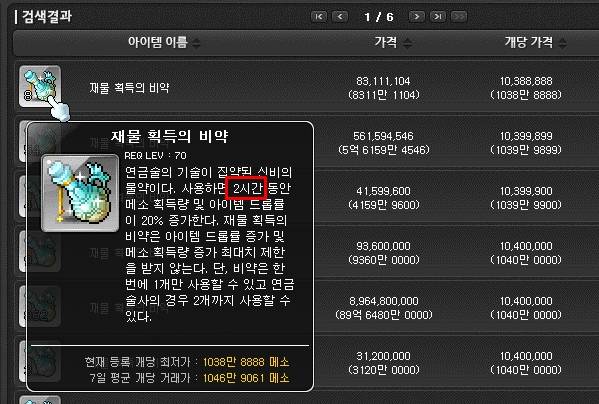 - 메이플스토리 사냥 단위가 되어버린 '재물 획득의 비약'