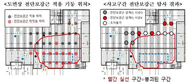 국토교통부는 인천 검단 아파트 지하 주차장 사고 원인으로 '설계·감리·시공 등 부실로 보강근 미설치'를 꼽았다. 도면상 전단보강근 적용 기둥 위치와 사고구간 전단보강근 탐사 결과를 비교한 자료. /국토교통부 제공