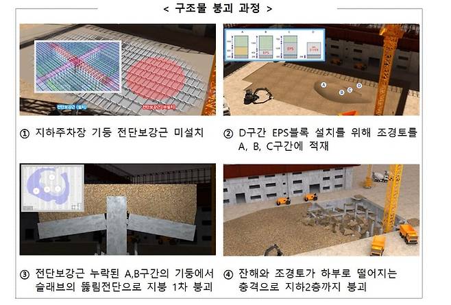 자료=국토교통부