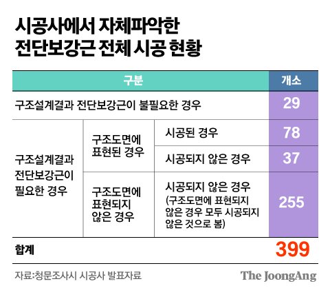 김주원 기자