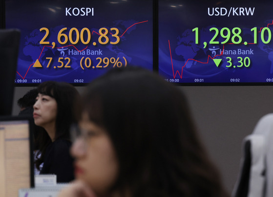 Screens in Hana Bank's trading room in central Seoul show foreign and stock markets open on Wednesday. [YONHAP]