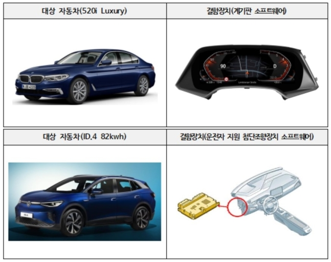 (국토교통부 제공)