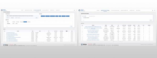 정책자금 매칭 알고리즘 서비스가 적용된 비즈데이터 PAMs® 의 실행화면이다./사진제공=비즈데이터